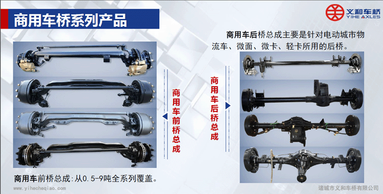 義和電動(dòng)汽車車橋總成