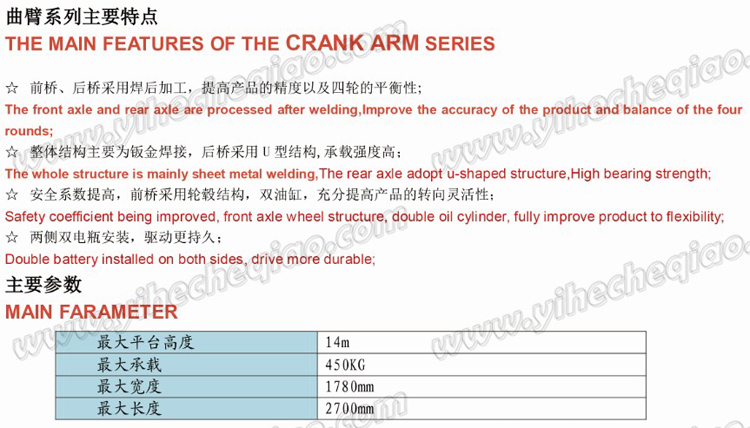 1408曲臂機(jī)型優(yōu)勢(shì)_ad